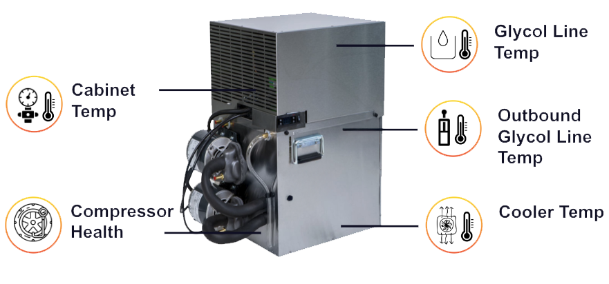 Smart Glycol Power Pack Smart Glycol Power Pack